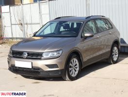 Volkswagen Tiguan 2017 1.4 147 KM