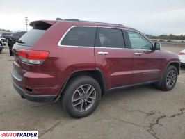 Jeep Grand Cherokee 2019 3 Jeep Grand Cherokee 2019 3