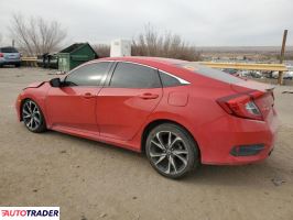 Honda Civic 2021 2 Honda Civic 2021 2