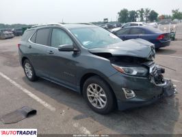 Chevrolet Equinox - zobacz ofertę