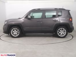 Jeep Renegade 2019 1.0 118 KM Jeep Renegade 2019 1.0 118 KM