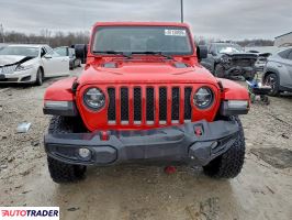 Jeep Wrangler 2021 3