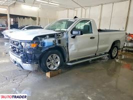 Chevrolet Silverado - zobacz ofertę