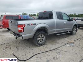 Ford Pozostałe 2020 5
