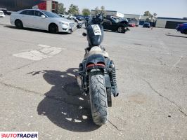 Harley-Davidson Pozostałe 2022