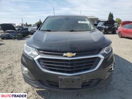Chevrolet Equinox 2021 1