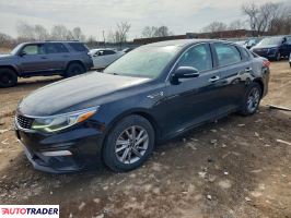 Kia Optima - zobacz ofertę