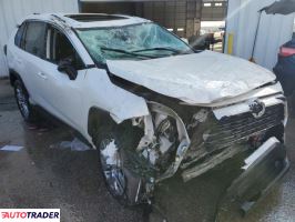 Toyota Pozostałe 2022 2 Toyota Pozostałe 2022 2