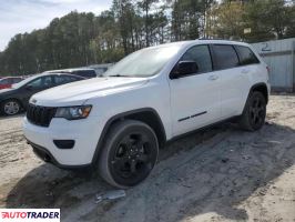 Jeep Grand Cherokee 2019 3 Jeep Grand Cherokee 2019 3