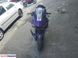 Yamaha YZF 2023 Yamaha YZF 2023