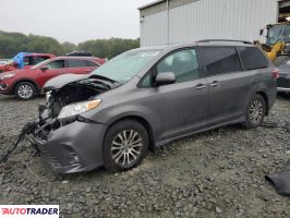 Toyota Sienna - zobacz ofertę