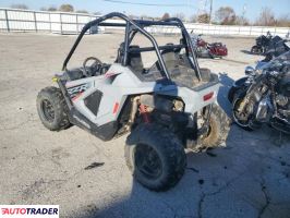 Polaris Ranger RZR 2024