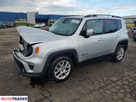 Jeep Renegade 2020 2