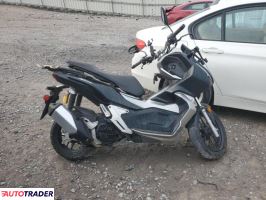 Honda Pozostałe 2021 Honda Pozostałe 2021
