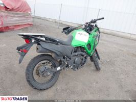Kawasaki KL 2023