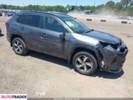 Toyota Pozostałe 2021 2 Toyota Pozostałe 2021 2
