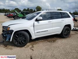 Jeep Grand Cherokee 2022 3