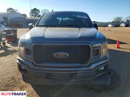 Ford Pozostałe 2020 5