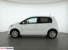 Skoda Citigo 2015 1.0 59 KM Skoda Citigo 2015 1.0 59 KM