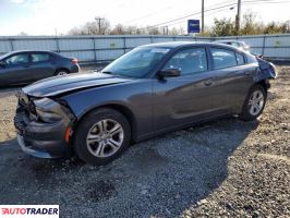 Dodge Charger 2021 3