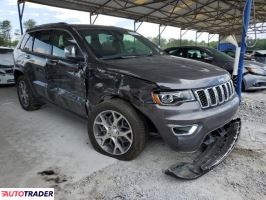 Jeep Grand Cherokee 2020 3