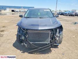 Chevrolet Equinox 2022 1