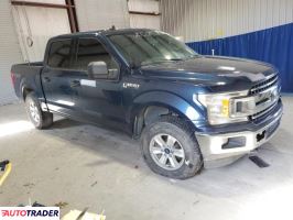 Ford Pozostałe 2019 5