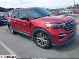 Ford Explorer 2021 2 Ford Explorer 2021 2