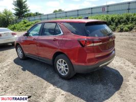 Chevrolet Equinox 2024 1