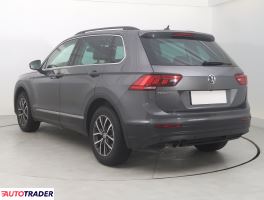 Volkswagen Tiguan 2020 1.5 147 KM