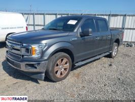 Ford Pozostałe 2019 5