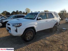 Toyota Pozostałe 2023 4