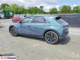Hyundai Pozostałe 2024