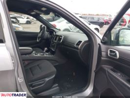 Jeep Grand Cherokee 2021 3