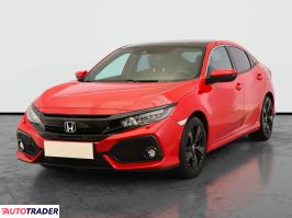 Honda Civic 2017 1.0 127 KM