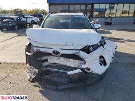 Toyota Pozostałe 2020 2