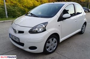 Toyota Aygo - zobacz ofertę