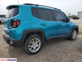 Jeep Renegade 2021 2