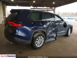 Toyota Highlander 2024 2 Toyota Highlander 2024 2