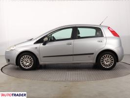 Fiat Grande Punto 2008 1.4 76 KM Fiat Grande Punto 2008 1.4 76 KM