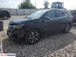 Chevrolet Equinox - zobacz ofertę