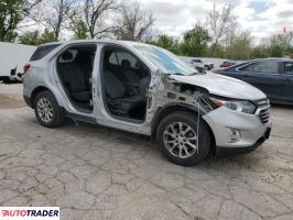 Chevrolet Equinox 2021 1