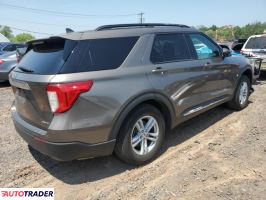Ford Explorer 2021 2 Ford Explorer 2021 2
