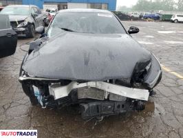 Kia Pozostałe 2022 1
