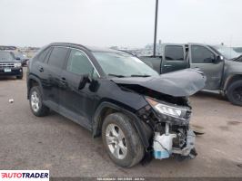 Toyota Pozostałe 2021 2 Toyota Pozostałe 2021 2