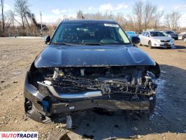 Kia Pozostałe 2021 2