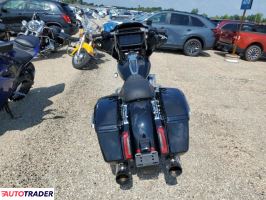 Harley-Davidson Pozostałe 2024