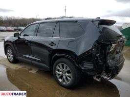 Toyota Highlander 2024 2 Toyota Highlander 2024 2