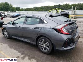 Honda Civic 2021 1