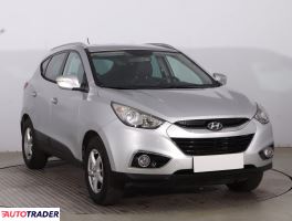 Hyundai ix35 - zobacz ofertę